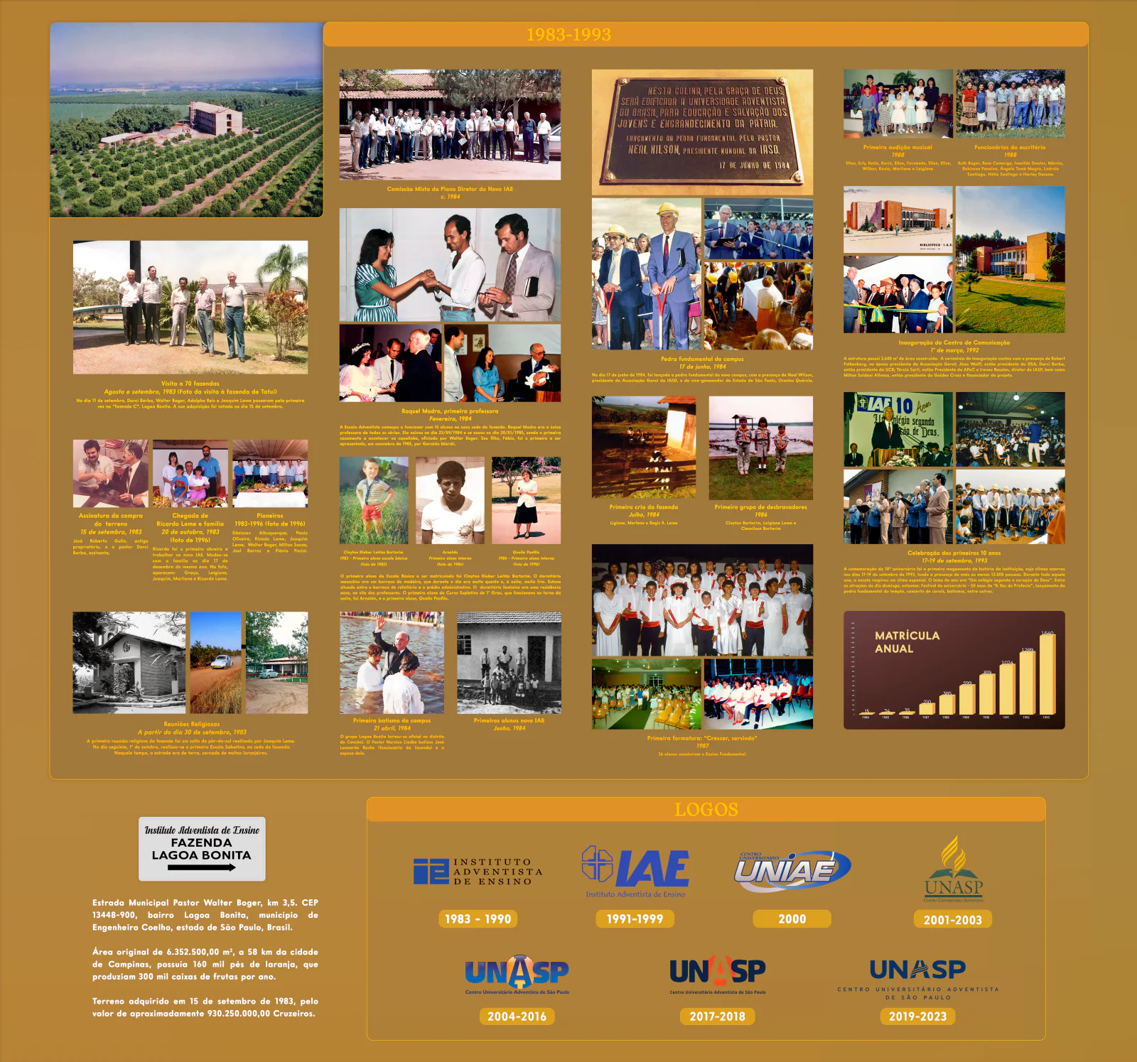 Panel cronológico 1983–1993 de UNASP, con fotos de archivo de los primeros años del campus y la evolución de sus logotipos