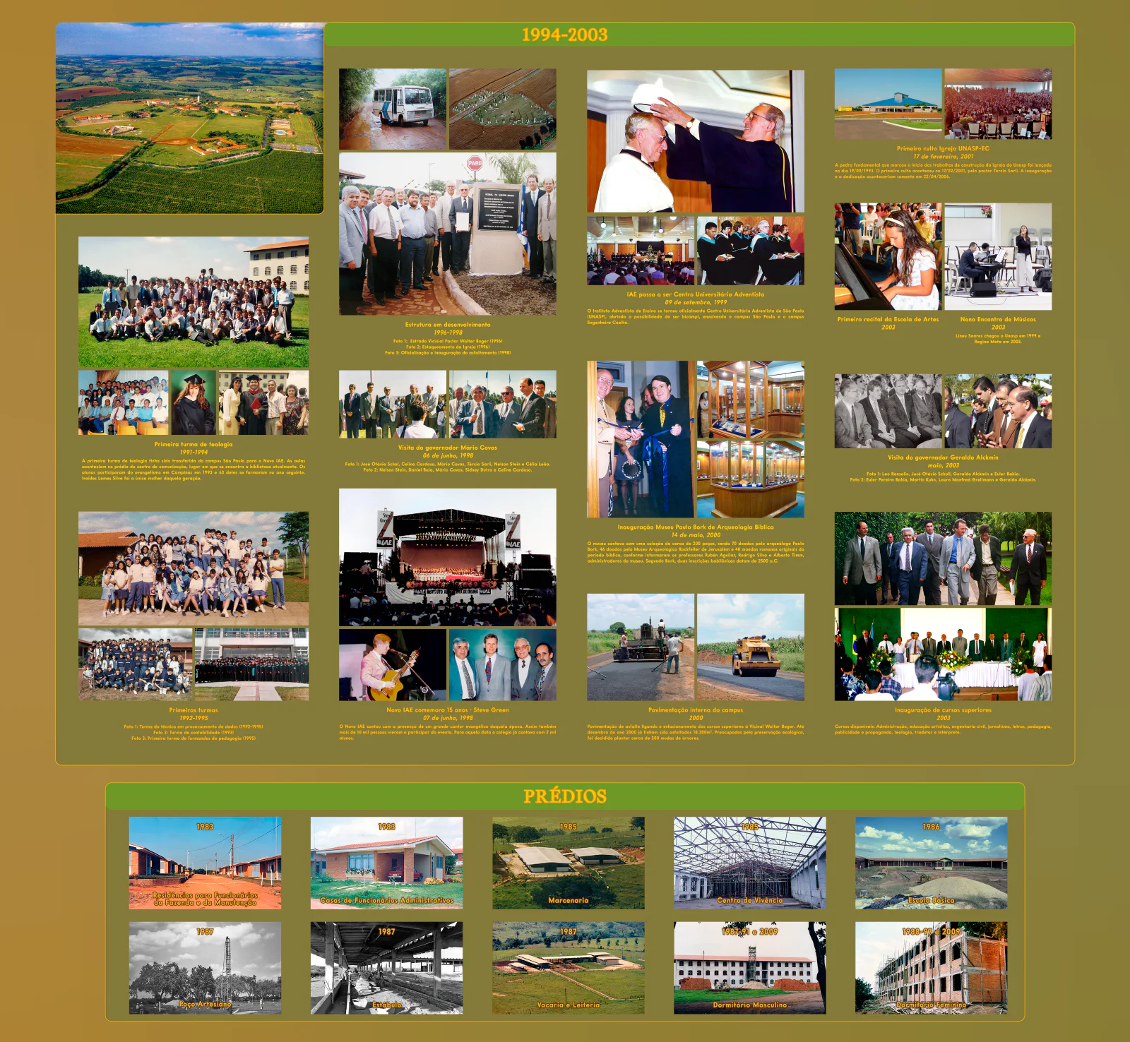 Panel cronológico 1994–2003 de UNASP, con fotos de archivo y una franja con los edificios del campus
