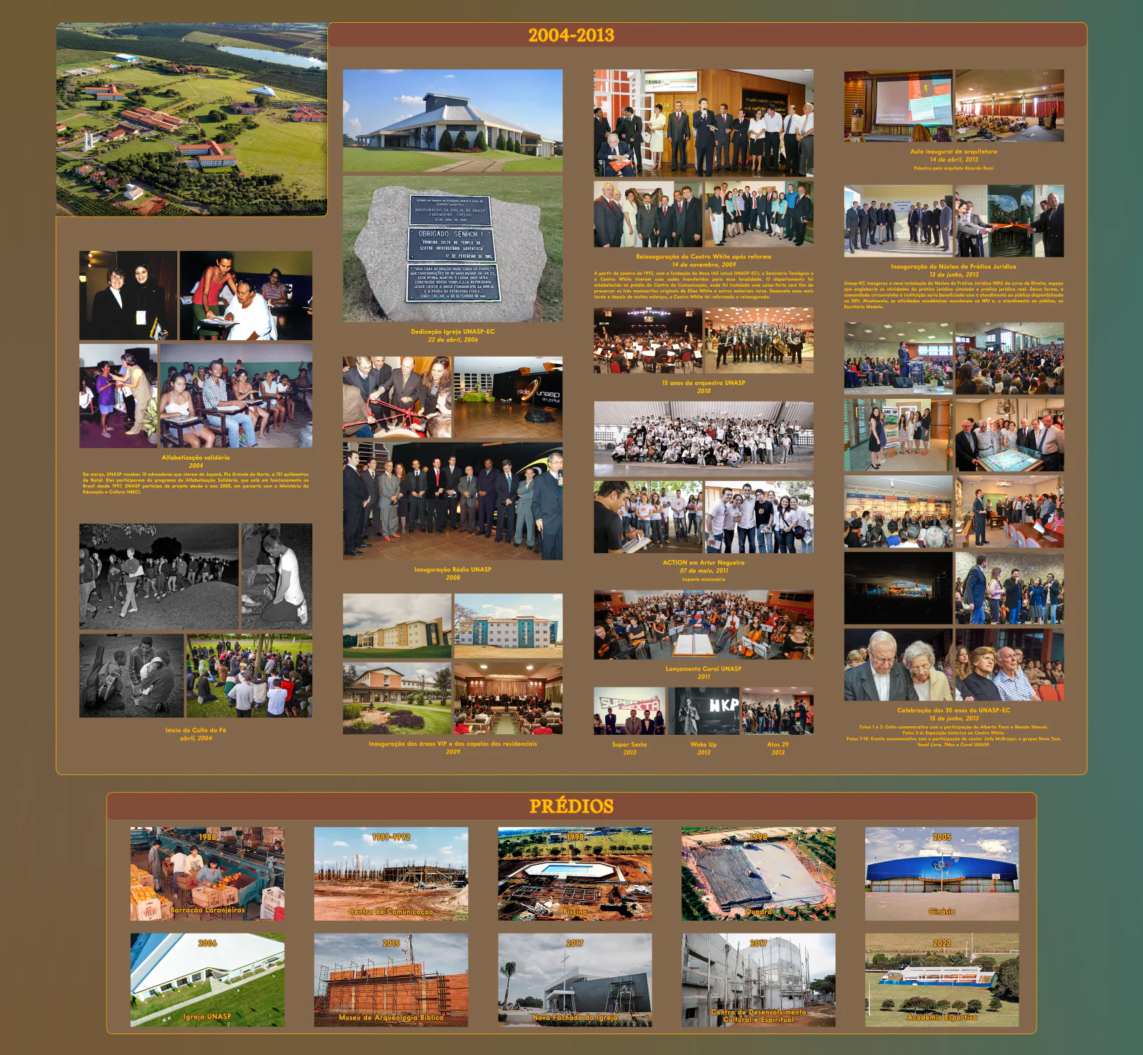 Panel cronológico 2004–2013 de UNASP, con fotos de archivo de los nuevos edificios, ceremonias y un bloque titulado «Prédios» con los edificios del campus